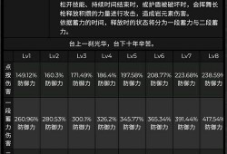 原神最新资讯爆料网,神秘新角色登场，游戏剧情再掀波澜！