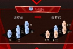 tf4代最新爆料,揭秘全新功能与设计革新！
